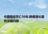中國癌癥死亡50年:肺癌增長最快詳細內(nèi)容