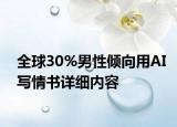全球30%男性傾向用AI寫情書詳細(xì)內(nèi)容
