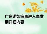 廣東諾如病毒進入高發(fā)期詳細內(nèi)容