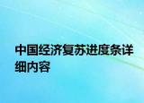 中國經(jīng)濟(jì)復(fù)蘇進(jìn)度條詳細(xì)內(nèi)容