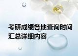 考研成績各地查詢時間匯總詳細(xì)內(nèi)容
