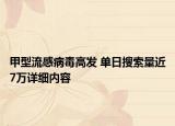 甲型流感病毒高發(fā) 單日搜索量近7萬詳細(xì)內(nèi)容
