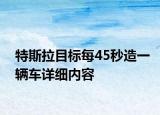 特斯拉目標(biāo)每45秒造一輛車(chē)詳細(xì)內(nèi)容