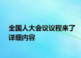 全國(guó)人大會(huì)議議程來(lái)了詳細(xì)內(nèi)容