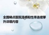 全國(guó)哨點(diǎn)醫(yī)院流感陽(yáng)性率連續(xù)攀升詳細(xì)內(nèi)容