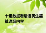 十組數(shù)據(jù)看增進(jìn)民生福祉詳細(xì)內(nèi)容