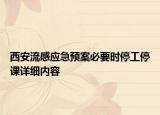 西安流感應(yīng)急預(yù)案必要時(shí)停工停課詳細(xì)內(nèi)容