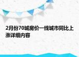 2月份70城房價一線城市同比上漲詳細內容