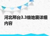 河北邢臺3.3級地震詳細內(nèi)容