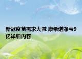 新冠疫苗需求大減 康希諾凈虧9億詳細(xì)內(nèi)容