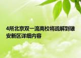 4所北京雙一流高校將疏解到雄安新區(qū)詳細內(nèi)容