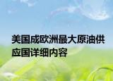 美國成歐洲最大原油供應國詳細內(nèi)容