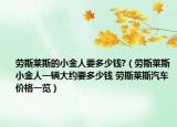 勞斯萊斯的小金人要多少錢?（勞斯萊斯小金人一輛大約要多少錢 勞斯萊斯汽車價(jià)格一覽）