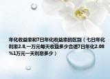 年化收益率和7日年化收益率的區(qū)別（七日年化利率2.8,一萬元每天收益多少合適7日年化2.08%1萬元一天利息多少）
