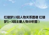 紅樓夢13回人物關(guān)系圖譜 紅樓夢1~3回主要人物分析圖）