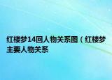 紅樓夢14回人物關(guān)系圖（紅樓夢主要人物關(guān)系
