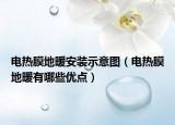 電熱膜地暖安裝示意圖（電熱膜地暖有哪些優(yōu)點(diǎn)）