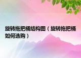 旋轉(zhuǎn)拖把桶結(jié)構(gòu)圖（旋轉(zhuǎn)拖把桶如何選購）