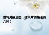 暖氣片接法圖（暖氣片的接法有幾種）