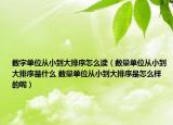 數(shù)字單位從小到大排序怎么讀（數(shù)量單位從小到大排序是什么 數(shù)量單位從小到大排序是怎么樣的呢）