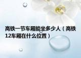 高鐵一節(jié)車(chē)廂能坐多少人（高鐵12車(chē)廂在什么位置）