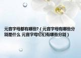 元音字母都有哪些?（元音字母有哪些分別是什么 元音字母它們有哪些分別）