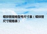 鍍鋅管規(guī)格型號尺寸表（鍍鋅管尺寸規(guī)格表）