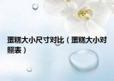 蛋糕大小尺寸對比（蛋糕大小對照表）