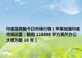 印度薄荷腦今日市場(chǎng)行情（蘋果加強(qiáng)印度市場(chǎng)運(yùn)營(yíng)：租用 116888 平方英尺辦公大樓為期 10 年）