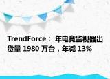 TrendForce： 年電競監(jiān)視器出貨量 1980 萬臺(tái)，年減 13%