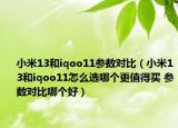 小米13和iqoo11參數(shù)對(duì)比（小米13和iqoo11怎么選哪個(gè)更值得買 參數(shù)對(duì)比哪個(gè)好）