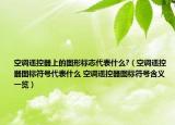 空調(diào)遙控器上的圖形標(biāo)志代表什么?（空調(diào)遙控器圖標(biāo)符號(hào)代表什么 空調(diào)遙控器圖標(biāo)符號(hào)含義一覽）