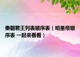 秦朝君王列表順序表（明皇帝順序表 一起來看看）