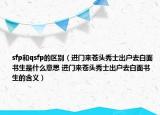 sfp和qsfp的區(qū)別（進(jìn)門來蒼頭秀士出戶去白面書生是什么意思 進(jìn)門來蒼頭秀士出戶去白面書生的含義）