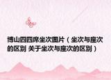 博山四四席坐次圖片（坐次與座次的區(qū)別 關(guān)于坐次與座次的區(qū)別）