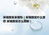 家境殷實(shí)表情包（家境殷實(shí)什么意思 家境殷實(shí)怎么理解）