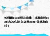 如何用excel標(biāo)準(zhǔn)曲線（標(biāo)準(zhǔn)曲線excel表怎么做 怎么用excel做標(biāo)準(zhǔn)曲線）