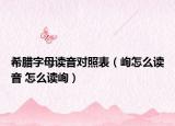 希臘字母讀音對照表（峋怎么讀音 怎么讀峋）