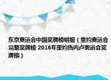 東京奧運會中國獎牌榜明細(xì)（里約奧運會完整獎牌榜 2016年里約熱內(nèi)盧奧運會獎牌榜）